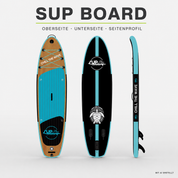 Sufijo-SUP