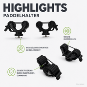 Paddelhalter für Railconnect