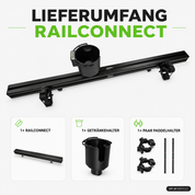 Sufijo Railconnect