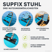 SUPfix UNO