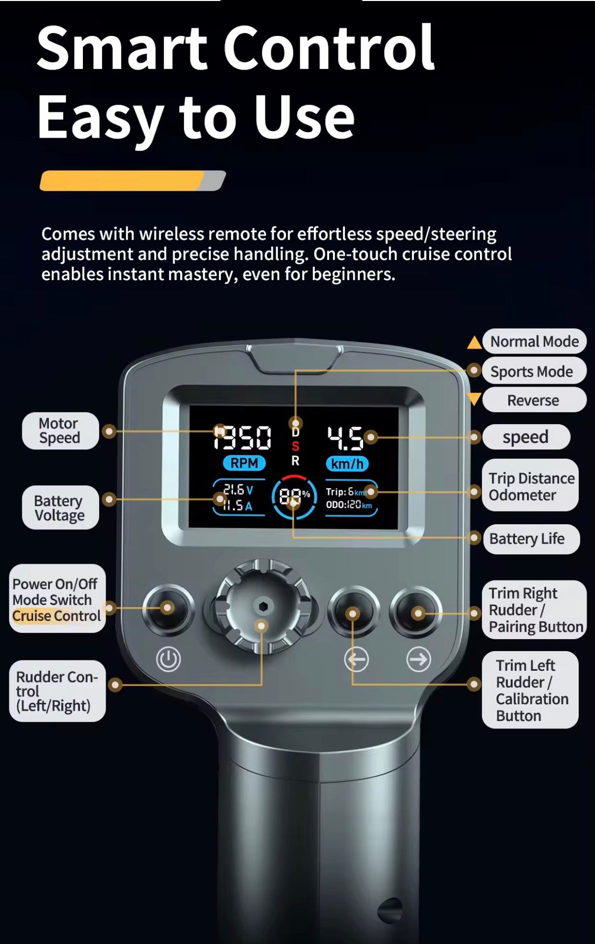 Motor Supfix SpinX + batería de 4 u 8 h + mando a distancia
