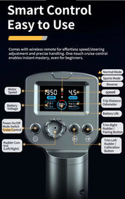 Motor Supfix SpinX + batería de 4 u 8 h + mando a distancia