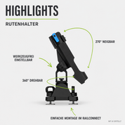 SUPfix Angelrutenhalter