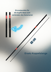 Biela de fibra de vidrio