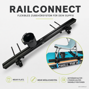 Sufijo Railconnect