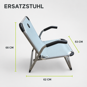 Silla SUPfix: módulo de asiento de repuesto para bases SUPfix