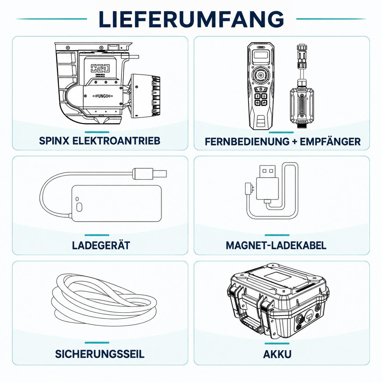 SUPfix ONE Motor-Kombi