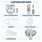 SUPfix ONE Motor-Kombi