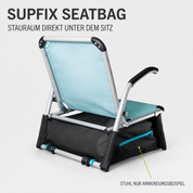 Silla SUPfix: módulo de asiento de repuesto para bases SUPfix