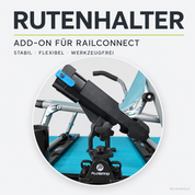 SUPfix Angelrutenhalter