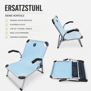 Silla SUPfix: módulo de asiento de repuesto para bases SUPfix