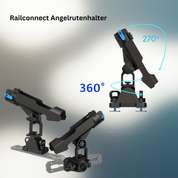 Supfix Angelrutenhalter