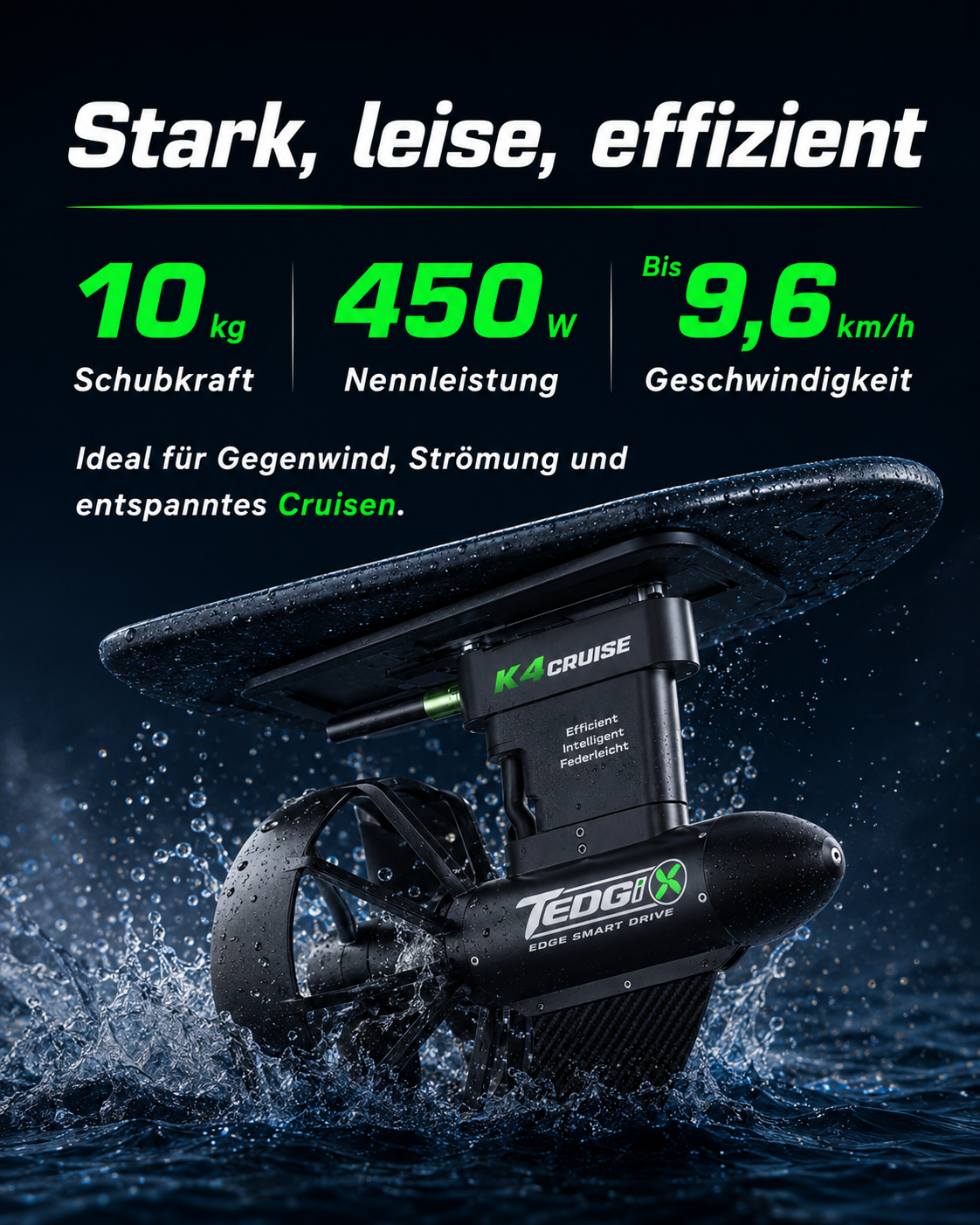 SpinX Antriebsset