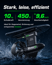 SpinX Antriebsset