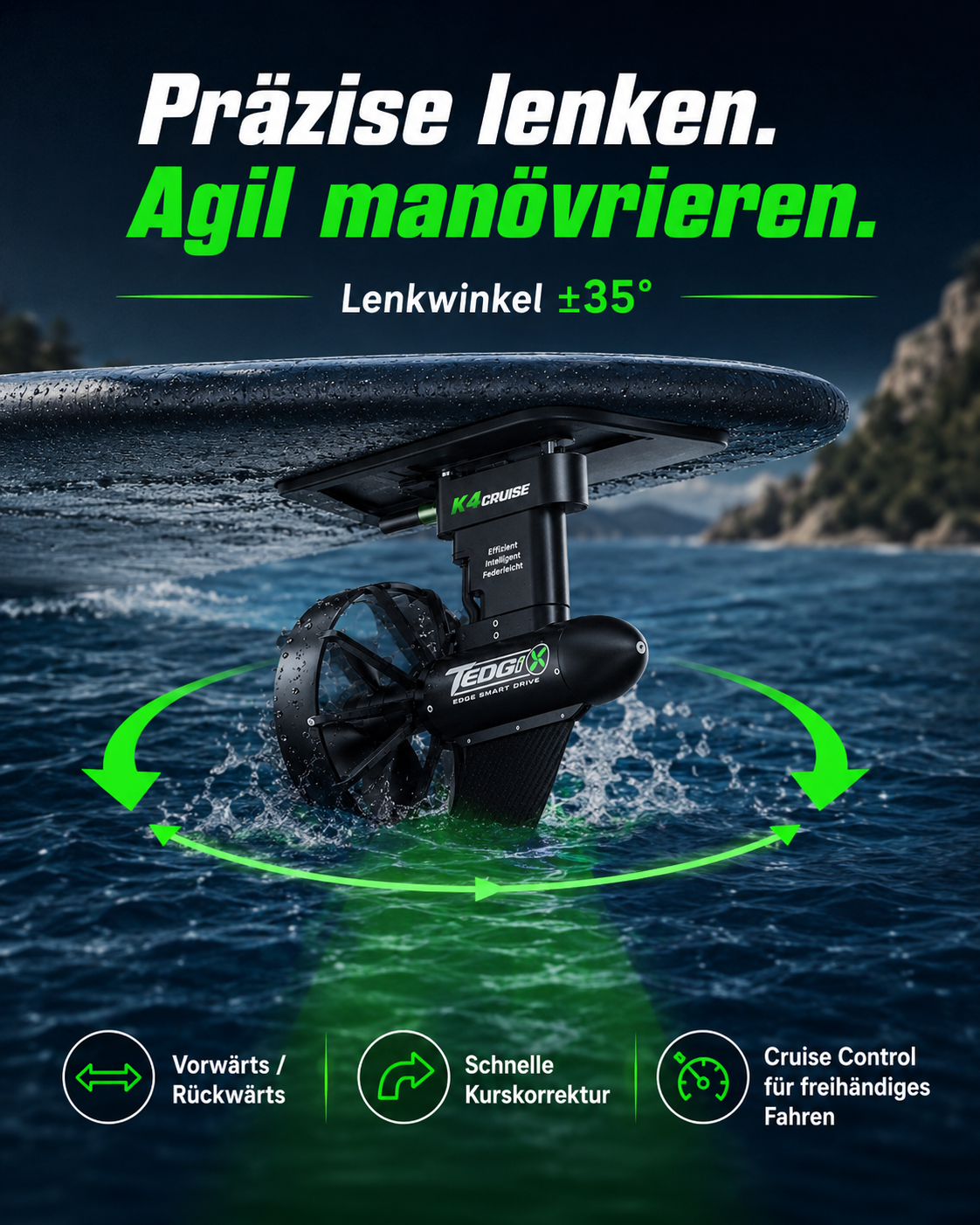 SpinX Antriebsset