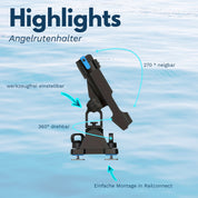 Supfix fishing rod holder